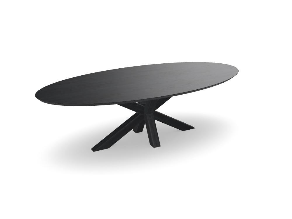 Eettafel Configurator - Custom Design Ref: 2URCU6