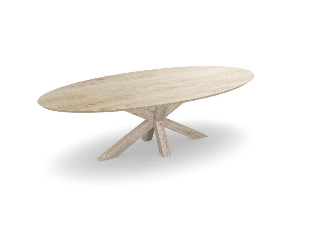 Eettafel Configurator - Custom Design Ref: IQ8GM4